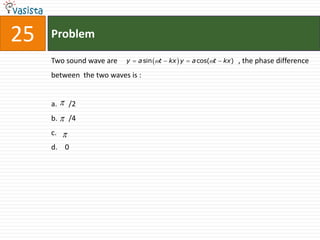 25   Problem

     Two sound wave are   y  a sin t  kx  y  a cos(t  kx)   , the phase difference
     between the two waves is :


     a.    /2
     b.  /4
     c.   
     d. 0
 