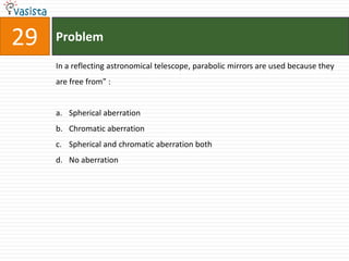 29   Problem

     In a reflecting astronomical telescope, parabolic mirrors are used because they
     are free from” :


     a. Spherical aberration
     b. Chromatic aberration
     c. Spherical and chromatic aberration both
     d. No aberration
 