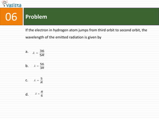 06   Problem

     If the electron in hydrogen atom jumps from third orbit to second orbit, the
     wavelength of the emitted radiation is given by


     a.         36
           
                5R


                 56
     b.    
                 3R


                 5
     c.    
                 R


                 R
     d.     
                 6
 