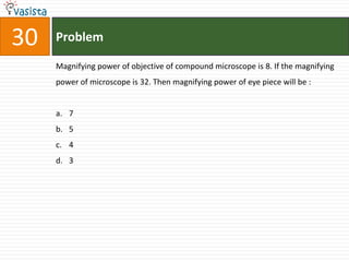 30   Problem

     Magnifying power of objective of compound microscope is 8. If the magnifying
     power of microscope is 32. Then magnifying power of eye piece will be :


     a. 7
     b. 5
     c. 4
     d. 3
 