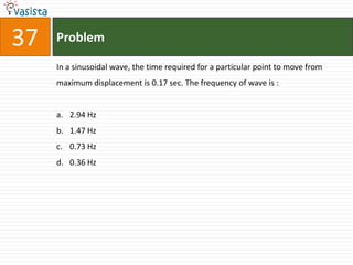 37   Problem

     In a sinusoidal wave, the time required for a particular point to move from
     maximum displacement is 0.17 sec. The frequency of wave is :


     a. 2.94 Hz
     b. 1.47 Hz
     c. 0.73 Hz
     d. 0.36 Hz
 