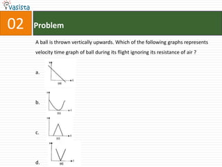 02   Problem
     A ball is thrown vertically upwards. Which of the following graphs represents
     velocity time graph of ball during its flight ignoring its resistance of air ?


     a.




     b.




     c.




     d.
 