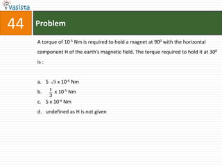 44   Problem

     A torque of 10-5 Nm is required to hold a magnet at 900 with the horizontal
     component H of the earth’s magnetic field. The torque required to hold it at 300
     is :


     a. 5       3   x 10-6 Nm
            1
     b.         x 10-5 Nm
            3
     c. 5 x 10-6 Nm
     d. undefined as H is not given
 