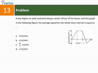13   Problem

     A boy begins to walk eastward along a street infront of his house, and the graph
     in the following figure. His average speed for the whole time interval is equal to
     :


     a. 8 m/min.
     b. 6 m/min
          8
     c.   3   m/min
     d. 2 m/min
 