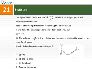 21   Problem
                                              PV
     The figure below shows the plot of            versus P for oxygen gas at two
                                              nT
     different temperatures
     Read the following statements concerning the above curves :
     (i) the dotted line corresponds to the ‘ideal’ gas behaviour
     (ii) T1 > T2
                            PV
     (iii) The value of          at the point where the curves meet on the y-axis is the
                            nT
     same for all gases.
     Which of the above statements is true ?


     a. (i) only
     b. (i) and (ii) only
     c. all the above
     d. None of the above
 