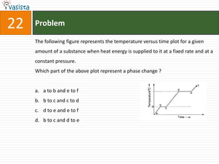 22   Problem

     The following figure represents the temperature versus time plot for a given
     amount of a substance when heat energy is supplied to it at a fixed rate and at a
     constant pressure.
     Which part of the above plot represent a phase change ?


     a. a to b and e to f
     b. b to c and c to d
     c. d to e and e to f
     d. b to c and d to e
 