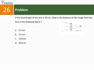 26   Problem

     If the focal length of the lens is 20 cm, what is the distance of the image from the
     lens in the following figure ?


     a. 5.5 cm
     b. 7.5 cm
     c. 12.0 cm
     d. 20.0 cm
 