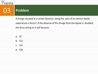 03   Problem

     A charge situated at a certain distance along the axes of an electric dipole
     experiences a force F. If the distance of the charge from the dipole is doubled,
     the force acting on it will become :


     a. 2F
     b. F/2
     c. F/4
     d. F/8
 
