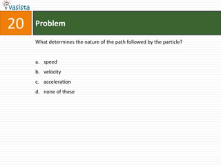 Problem20What determines the nature of the path followed by the particle?speed velocityacceleration none of these