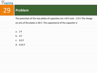 Problem29The potentials of the two plates of capacities are +10 V and - 1 0 V. The charge on one of the plates is 40 C. The capacitance of the capacitor is2 F 4 F0.5 F 0.25 F