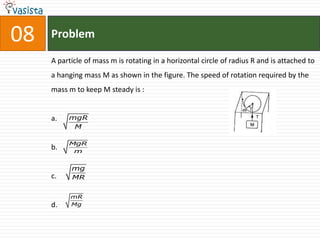 08   Problem

     A particle of mass m is rotating in a horizontal circle of radius R and is attached to
     a hanging mass M as shown in the figure. The speed of rotation required by the
     mass m to keep M steady is :


     a.   mgR
           M

          MgR
     b.    m


           mg
     c.    MR


           mR
     d.    Mg
 