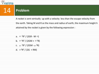 14   Problem

     A rocket is sent vertically up with a velocity less than the escape velocity from
     the earth. Taking M and R as the mass and radius of earth, the maximum height h
     attained by the rocket is given by the following expression :


     a.  2R2 / (2GR - M  )
     b.  2R2 / (2GM +  2R)
     c.  2R2 / (2GM -  2R)
     d.  2R2 / (2G + RM)
 