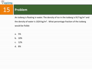 15   Problem

     An iceberg is floating in water. The density of ice in the iceberg is 917 kg/m3 and
     the density of water is 1024 kg/m3. What percentage fraction of the iceberg
     would be fisible


     a. 5%
     b. 10%
     c. 12%
     d. 8%
 