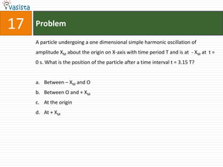 17   Problem

     A particle undergoing a one dimensional simple harmonic oscillation of
     amplitude XM about the origin on X-axis with time period T and is at - XM at t =
     0 s. What is the position of the particle after a time interval t = 3.15 T?


     a. Between – XM and O
     b. Between O and + XM
     c. At the origin
     d. At + XM
 