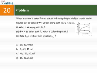 20   Problem

     When a system is taken from a state I to f along the path iaf (as shown in the
     figure). Q = 50 cal and W = 20 cal; along path ibf, Q = 36 cal.
     (i) What is W along path ibf ?
     (ii) If W = 13 cal or path fi, what is Q for the path fi ?
     (iii) Take Eint,i = 10 cal then what is Eint,f ?


     a. 30, 20, 40 cal
     b. 6, -43, 40 cal
     c. 40, - 20, 30, cal
     d. 15, 35, 25 cal
 