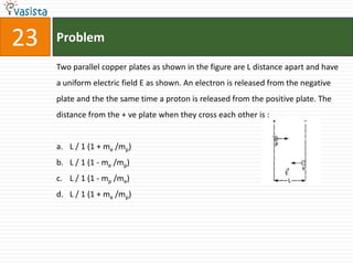 23   Problem

     Two parallel copper plates as shown in the figure are L distance apart and have
     a uniform electric field E as shown. An electron is released from the negative
     plate and the the same time a proton is released from the positive plate. The
     distance from the + ve plate when they cross each other is :


     a. L / 1 (1 + me /mp)
     b. L / 1 (1 - me /mp)
     c. L / 1 (1 - mp /me)
     d. L / 1 (1 + me /mp)
 