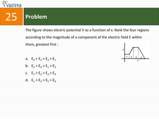25   Problem

     The figure shows electric potential V as a function of x. Rank the four regions
     according to the magnitude of x-component of the electric field E within
     them, greatest first :


     a. E4 > E2 > E3 > E1
     b. E2 > E4 > E1 > E3
     c. E1 > E2 > E3 > E4
     d. E1 > E3 > E2 > E4
 