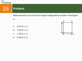 26   Problem

     Work required to set up the four charge configuration (as shown in the figure)
     is :


     a. - 0.21 q2 /  0 a
     b. - 1.29 q2 /  0 a
     c. - 1.41 q2 /  0 a
     d. + 2.82 q2 / 0 a
 
