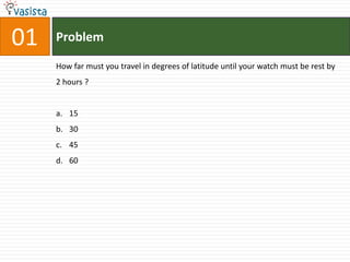 01   Problem

     How far must you travel in degrees of latitude until your watch must be rest by
     2 hours ?


     a. 15
     b. 30
     c. 45
     d. 60
 
