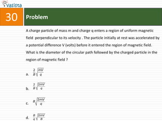30   Problem

     A charge particle of mass m and charge q enters a region of uniform magnetic
     field perpendicular to its velocity . The particle initially at rest was accelerated by
     a potential difference V (volts) before it entered the region of magnetic field.
     What is the diameter of the circular path followed by the charged particle in the
     region of magnetic field ?

          2 mV
     a.   B  q


          2   2mV
     b.   B    q



              2mV
          B
     c.        q


          B   2mV
     d.   q    B
 