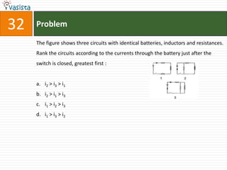 32   Problem

     The figure shows three circuits with identical batteries, inductors and resistances.
     Rank the circuits according to the currents through the battery just after the
     switch is closed, greatest first :


     a. i2 > i3 > i1
     b. i2 > i1 > i3
     c. i1 > i2 > i3
     d. i1 > i3 > i2
 