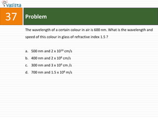 37   Problem

     The wavelength of a certain colour in air is 600 nm. What is the wavelength and
     speed of this colour in glass of refractive index 1.5 ?


     a. 500 nm and 2 x 1010 cm/s
     b. 400 nm and 2 x 108 cm/s
     c. 300 nm and 3 x 109 cm /s
     d. 700 nm and 1.5 x 108 m/s
 