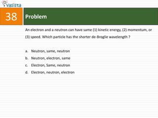 38   Problem

     An electron and a neutron can have same (1) kinetic energy, (2) momentum, or
     (3) speed. Which particle has the shorter de-Broglie wavelength ?


     a. Neutron, same, neutron
     b. Neutron, electron, same
     c. Electron, Same, neutron
     d. Electron, neutron, electron
 