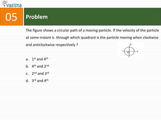 05   Problem

     The figure shows a circular path of a moving particle. If the velocity of the particle
     at some instant is through which quadrant is the particle moving when clockwise
     and anticlockwise respectively ?


     a. 1st and 4th
     b. 4th and 2nd
     c. 2nd and 3rd
     d. 3rd and 4th
 