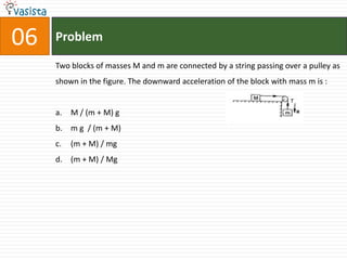 06   Problem

     Two blocks of masses M and m are connected by a string passing over a pulley as
     shown in the figure. The downward acceleration of the block with mass m is :


     a.   M / (m + M) g
     b. m g / (m + M)
     c.   (m + M) / mg
     d. (m + M) / Mg
 
