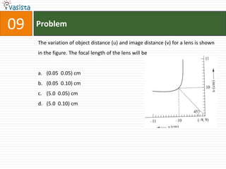 Problem09The variation of object distance (u) and image distance (v) for a lens is shown in the figure. The focal length of the lens will be(0.05  0.05) cm(0.05  0.10) cm(5.0  0.05) cm(5.0  0.10) cm