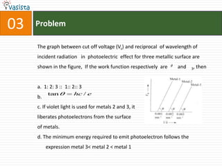 Problem03The graph between cut off voltage (Vs) and reciprocal  of wavelength of incident radiation   in  photoelectric  effect for three metallic surface are shown in the figure,  If the work function respectively  are        and    3, thena.  1: 2: 3 ::  1:: 2:: 3b.c. If violet light is used for metals 2 and 3, it liberates photoelectrons from the surface of metals. d. The minimum energy required to emit photoelectron follows the expression metal 3< metal 2 < metal 1