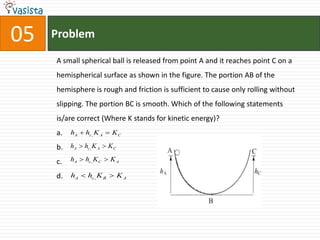 Problem05A small spherical ball is released from point A and it reaches point C on a hemispherical surface as shown in the figure. The portion AB of the hemisphere is rough and friction is sufficient to cause only rolling without slipping. The portion BC is smooth. Which of the following statements is/are correct (Where K stands for kinetic energy)?   a.b. c. d.
