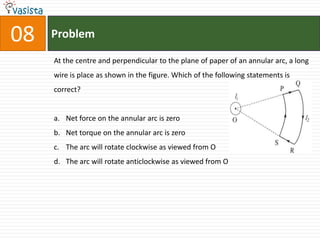 Problem08At the centre and perpendicular to the plane of paper of an annular arc, a long wire is place as shown in the figure. Which of the following statements is correct?Net force on the annular arc is zero    Net torque on the annular arc is zeroThe arc will rotate clockwise as viewed from OThe arc will rotate anticlockwise as viewed from O 