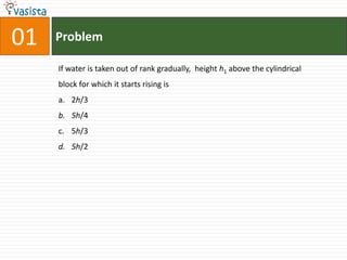 01ProblemIf water is taken out of rank gradually,  height h1 above the cylindrical  block for which it starts rising is  2h/35h/45h/35h/2