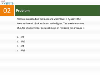Problem02Pressure is applied on the block and water level is h2 above the lower surface of block as shown in the figure. The maximum value of h2 for which cylinder does not move on releasing the pressure ish/32h/3h/44h/9