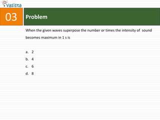 Problem03When the given waves superpose the number or times the intensity of  sound becomes maximum in 1 s is 2468