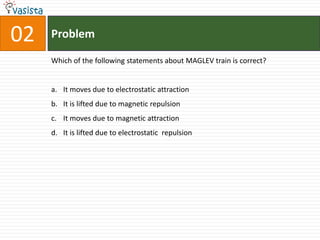 Problem02Which of the following statements about MAGLEV train is correct?It moves due to electrostatic attractionIt is lifted due to magnetic repulsionIt moves due to magnetic attractionIt is lifted due to electrostatic  repulsion 