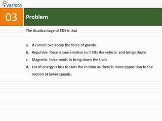 Problem03The disadvantage of EDS is that  It cannot overcome the force of gravity Repulsive  force is conservative so it lifts the vehicle  and brings down  Magnetic  force tends to bring down the trainLot of energy is lost to start the motion as there is more opposition to the motion at lower speeds.