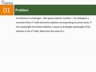 01ProblemAn electron in a hydrogen – like species (atomic number = 11) undergoes a transition from nth orbit and emits radiation corresponding to Lyman series. If the wavelength of emitted radiation is equal to de Broglie wavelength of the electron in the nth orbit, determine the value of n.  