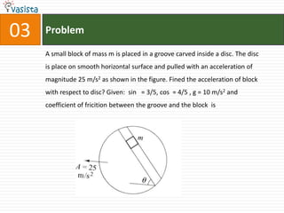 Problem03A small block of mass m is placed in a groove carved inside a disc. The disc is place on smooth horizontal surface and pulled with an acceleration of magnitude 25 m/s2 as shown in the figure. Fined the acceleration of block with respect to disc? Given:  sin   = 3/5, cos  = 4/5 , g = 10 m/s2 and coefficient of fricition between the groove and the block  is 