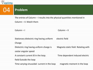 Problem04The entries of Column – I results into the physical quantities mentioned in Column – II. Match them Column – I			           Column – II Stationary dielectric ring having uniform       electric fieldCharge Dielectric ring having uniform charge is          Magneto static field  Rotating with costar angular speed 	A constant current I0 in the loop.                      Time dependent induced electric field Outside the loopTime varying sinusoidal  current in the loop        magnetic moment in the loop 