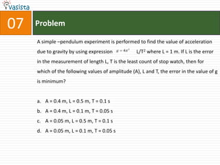 Problem07A simple –pendulum experiment is performed to find the value of acceleration due to gravity by using expression                   L/T2 where L = 1 m. If L is the error in the measurement of length L, T is the least count of stop watch, then for which of the following values of amplitude (A), L and T, the error in the value of g is minimum?A = 0.4 m, L = 0.5 m, T = 0.1 sA = 0.4 m, L = 0.1 m, T = 0.05 sA = 0.05 m, L = 0.5 m, T = 0.1 sA = 0.05 m, L = 0.1 m, T = 0.05 s