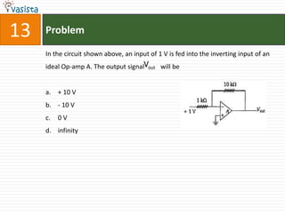 13   Problem

     In the circuit shown above, an input of 1 V is fed into the inverting input of an
     ideal Op-amp A. The output signalVout will be


     a. + 10 V
     b. - 10 V
     c.   0V
     d. infinity
 