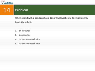 14   Problem

     When a solid with a band gap has a donor level just below its empty energy
     band, the solid is


     a. an insulator
     b. a conductor
     c. p-type semiconductor
     d. n-type semiconductor
 