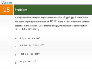 15   Problem

     A p-n junction has acceptor impurity concentration of 1017 cm     3   in the P side
                                           16 3
     and donor impurity concentration of 10 cm in the N side. What is the contact -
     potential at the junction? (kT = thermal energy, intrinsic carrier concentration
      ni    1.4 x 1010 cm         3
                                      )


     a.    kT / e   ln     4 x 1012


           kT / e    ln        2.5 x 1023
     b.


     c.     kT / e        ln    1023


           kT / e    ln    109
     d.
 