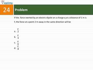 24   Problem

     If the .force exerted by an electric dipole on a charge q at a distance of 1 m is
     F, the force at a point 2 m away in the same direction will be


          F
     a.   2

          F
     b.   4
          F
     c.
          6
          F
     d.   8
 