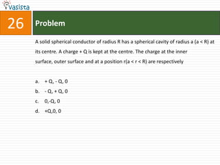 26   Problem

     A solid spherical conductor of radius R has a spherical cavity of radius a (a < R) at
     its centre. A charge + Q is kept at the centre. The charge at the inner
     surface, outer surface and at a position r(a < r < R) are respectively


     a. + Q, - Q, 0
     b. - Q, + Q, 0
     c.   0,-Q, 0
     d. +Q,0, 0
 