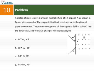 10   Problem

     A proton of mass enters a uniform magnetic field of 1 T at point A as, shown in
     figure, with a speed of The magnetic field is directed normal to the plane of
     paper downwards. The proton emerges out of the magnetic field at point C, then
     the distance AC and the value of angle will respectively be


     a. 0.7 m, 45


     b. 0.7 m, 90


     c. 0.14 m, 90


     d. 0.14 m, 45
 