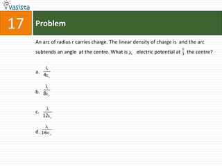 17   Problem

     An arc of radius r carries charge. The linear density of charge is and the arc
     subtends an angle at the centre. What is      electric potential at 3 the centre?


     a.
          4


     b. 8


     c.
          12


     d. 16
 