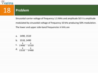 18   Problem

     Sinusoidal carrier voltage of frequency 1.5 MHz and amplitude 50 V is amplitude
     modulated by sinusoidal voltage of frequency 10 kHz producing 50% modulation.
     The lower and upper side-band frequencies iri kHz are


     a. 1490, 1510
     b. 1510, 1490
            1          1
     c.          ,
          1490       1510
            1          1
     d.   1510
                 ,
                     1490
 